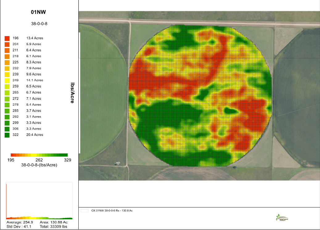 Circular agricultural field map with a red-to-green heat map representing lbs/Acre data distribution.